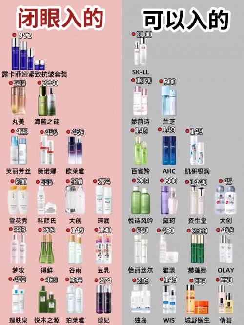 面霜选择适合你的产品开启抗皱之旅！凯发·k8国际分享：抗皱紧致嫩肤(图1)