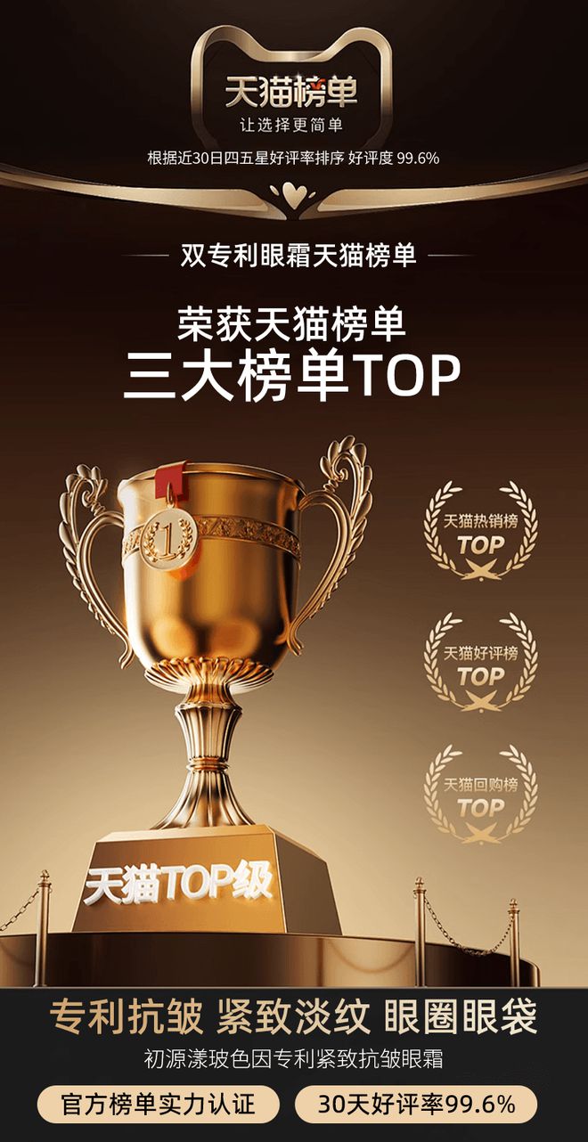 ！热门抗初老眼霜排行榜亲测有效凯发去眼袋公认最好用10大眼霜(图1)