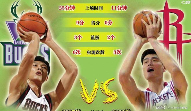 NBA正赛代表独行侠出战历史时刻！凯发k